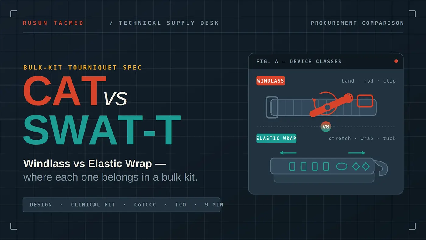 cat vs swat t tourniquet procurement
